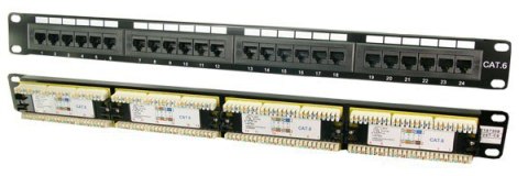 NP0004 LOGILINK 19 Panel krosowy