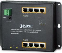 Planet WGS-4215-8P2S