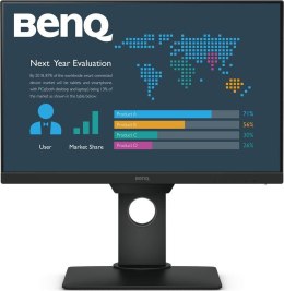 Monitor BENQ 23