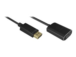 Adapter ICY BOX IB-AD508 DisplayPort - HDMI