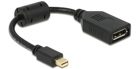 Adapter DELOCK 65554 Displayport - mini Displayport